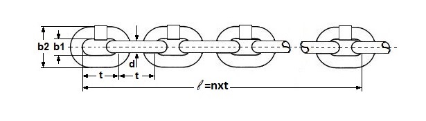 DIN 764 Konveyör Zincirleri - Teknik Özellikler